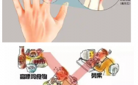 吃什么能降尿酸,菊苣酸降尿酸效果怎么样?