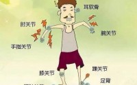 痛风有痛风石怎么办,痛风石怎么样才能快速溶解？