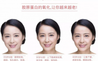 为什么越来越多的人在喝复合胶原蛋白肽？复合胶原蛋白肽的优点