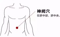 什么是中医脐疗？中医敷脐疗法有哪些功效作用？
