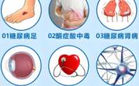 人参玉米苦瓜复合肽预防糖尿病并发症的作用机制,应用效果怎么样?