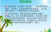 带状疱疹怎么治疗好得快？带状疱疹会有后遗痛吗？