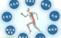 德一堂凝胶对肩周炎效果怎么样？能不能根治？