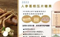  人参葛根压片糖果有什么养生作用