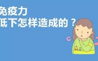 免疫力低下吃牛骨髓肽可以提高免疫力吗？