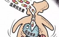 身体出现抗药性怎么办？小分子肽与药物的吸收促进作用！