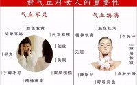 气血不足有什么症状？女人气血不足怎么调理？