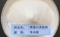 白蛋白多肽功能与作用