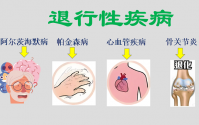 活性肽与预防退行性疾病,应用效果怎么样?