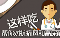 高尿酸和痛风病人一定要知道这些都是高嘌呤食物！