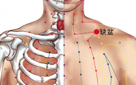 缺盆穴与止咳