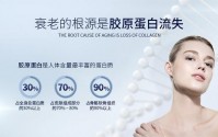鱼胶原蛋白的好处有哪些？女人吃鱼胶原蛋白肽皮肤真能改善吗？