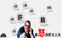 情绪与疾病的关系：情绪致病亦可调病