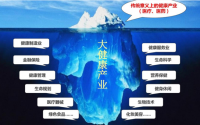 大健康行业做不好很多不在于平台，而在于做事的方法