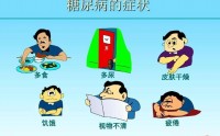 糖尿病人吃几丁聚糖真能降低血糖？几丁聚糖甲壳素对糖尿病的作用！