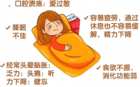 调理亚健康吃什么好,肽对调理亚健康的作用。