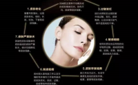 吃胶原蛋白肽祛斑祛皱纹？终于被认破了！