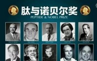美极客小分子肽用多久才能见效？