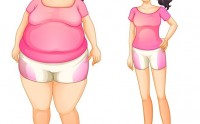 吃小分子肽可以减肥吗？小分子活性肽提高基础代谢、促进体内脂肪的燃烧！