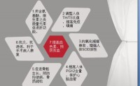 骨髓肽对修复细胞调理慢性疾病有哪些作用？骨髓肽适合哪些人群？