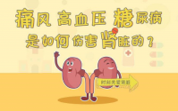 痛风的原因：高血竟然也会导致高尿酸和痛风！